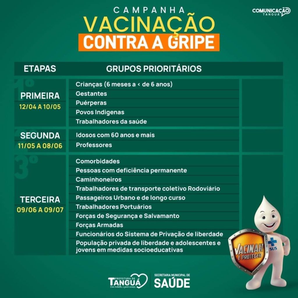 Confira aqui o calendário de vacinação contra a Gripe: – Prefeitura de